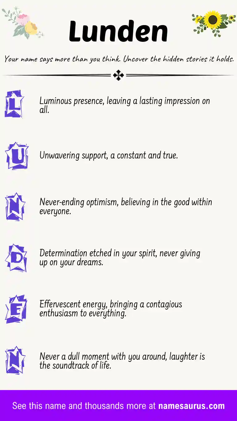 Acrostic poem about Lunden.