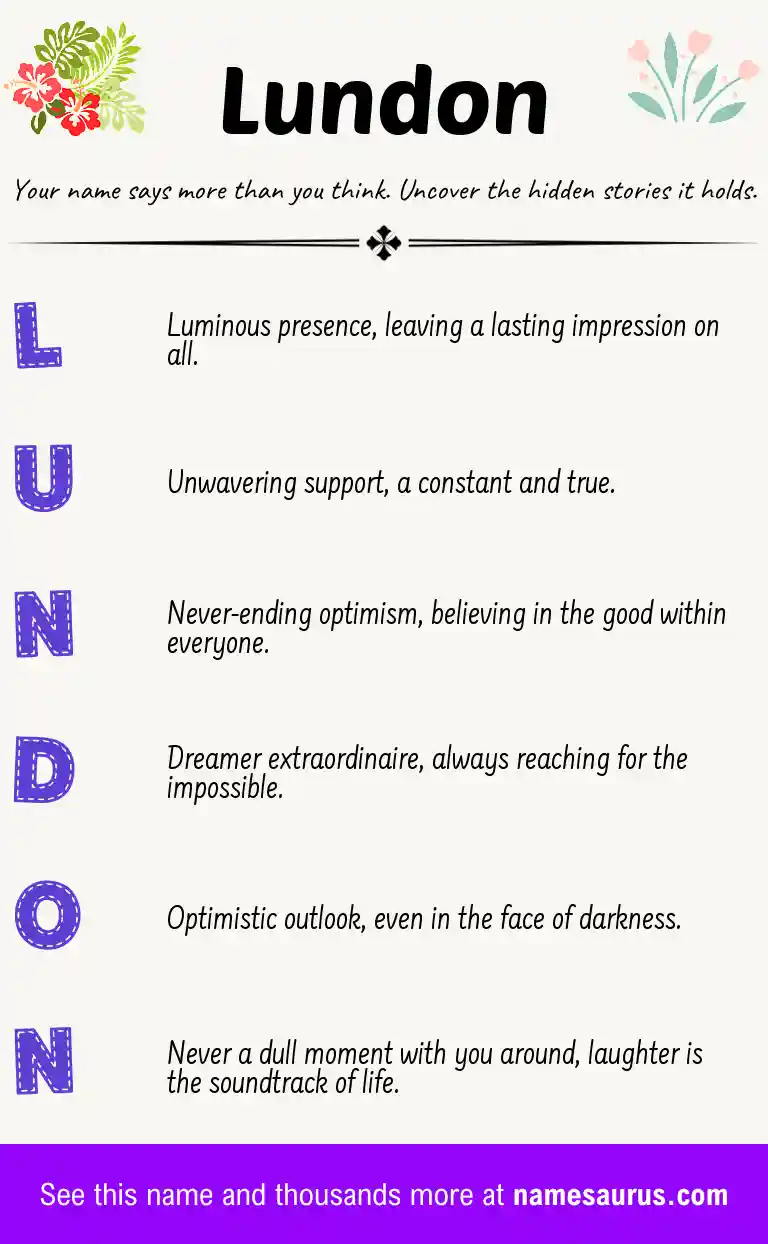 Acrostic poem about Lundon.