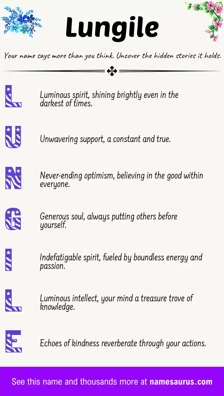 Acrostic poem about Lungile.