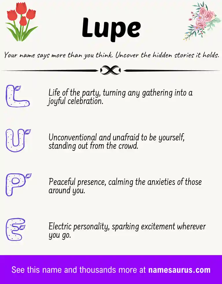 Acrostic poem about Lupe.