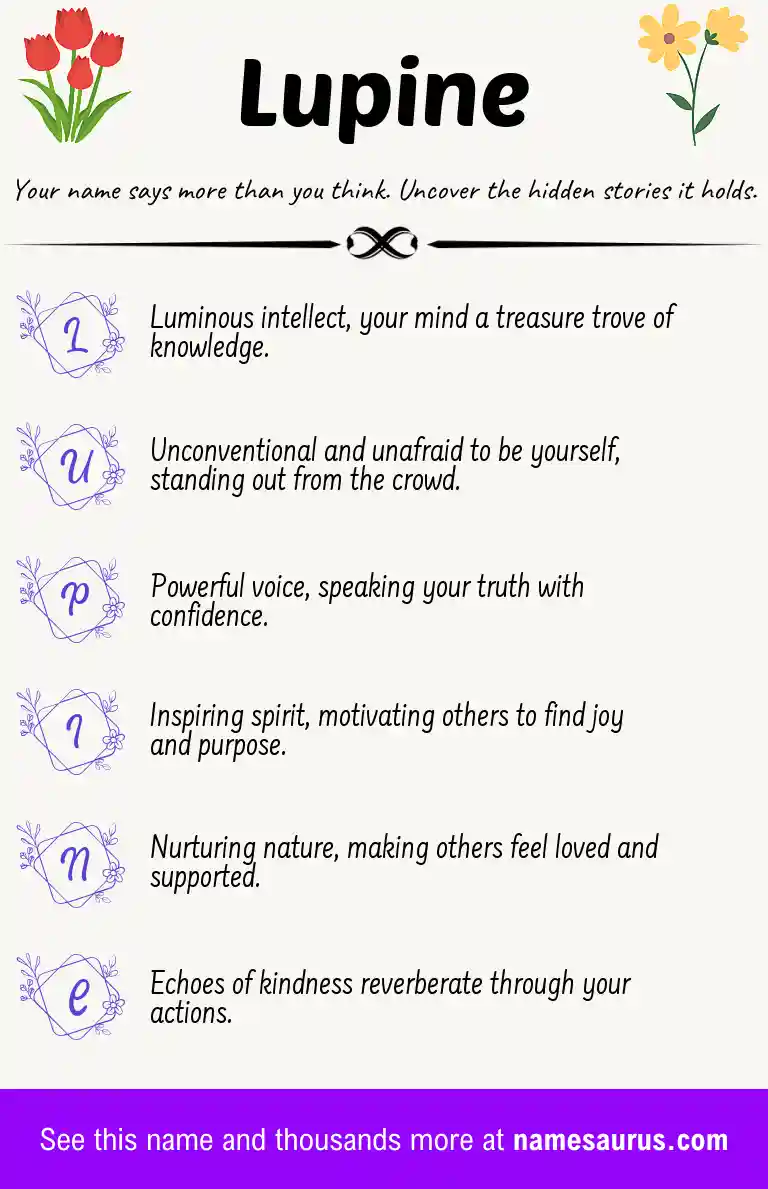 Acrostic poem about Lupine.