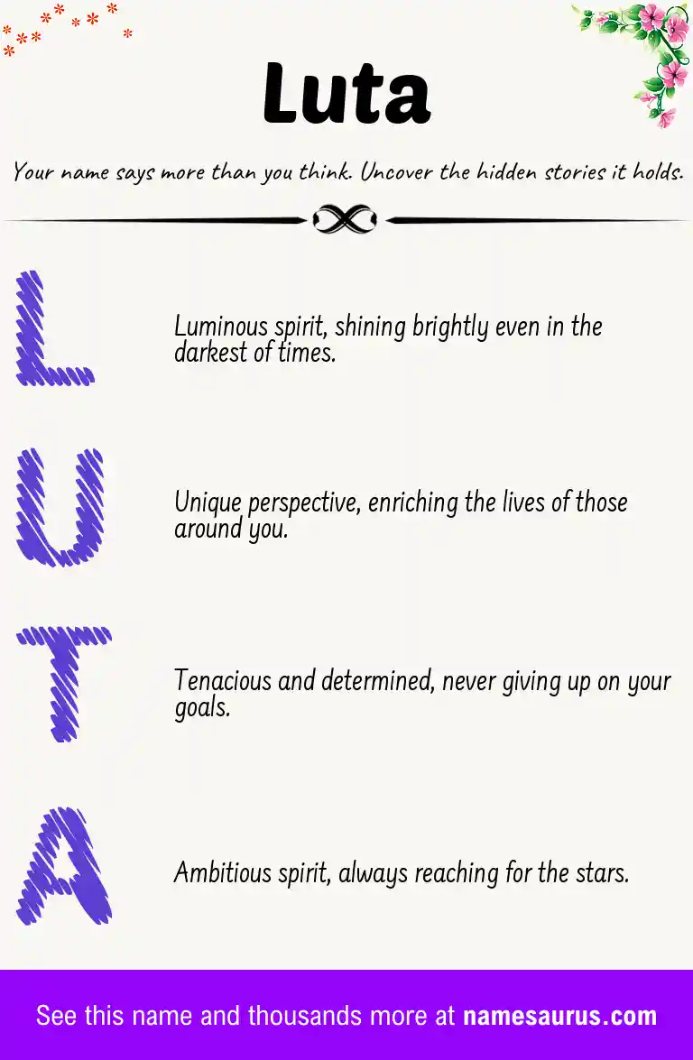 Acrostic poem about Luta.