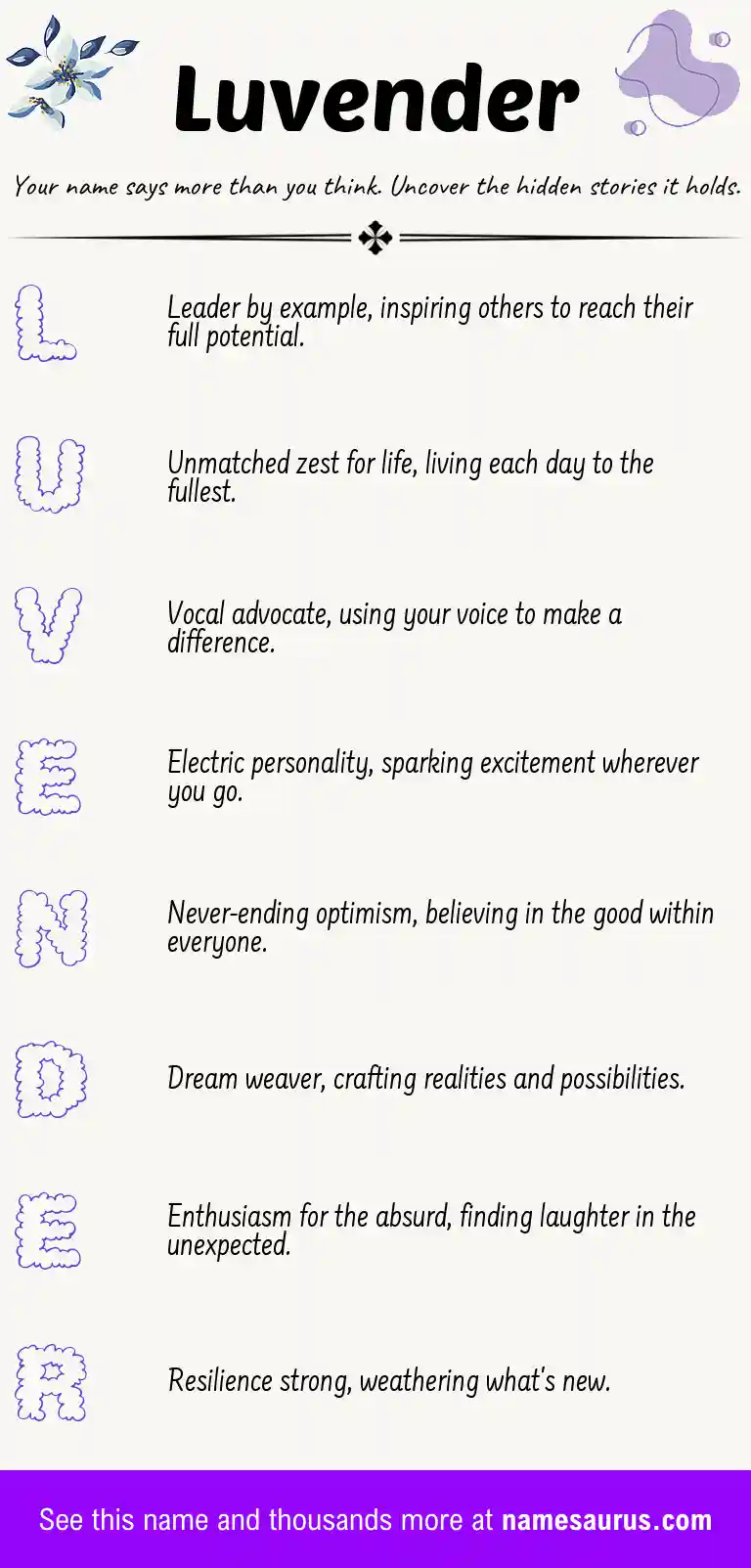 Acrostic poem about Luvender.