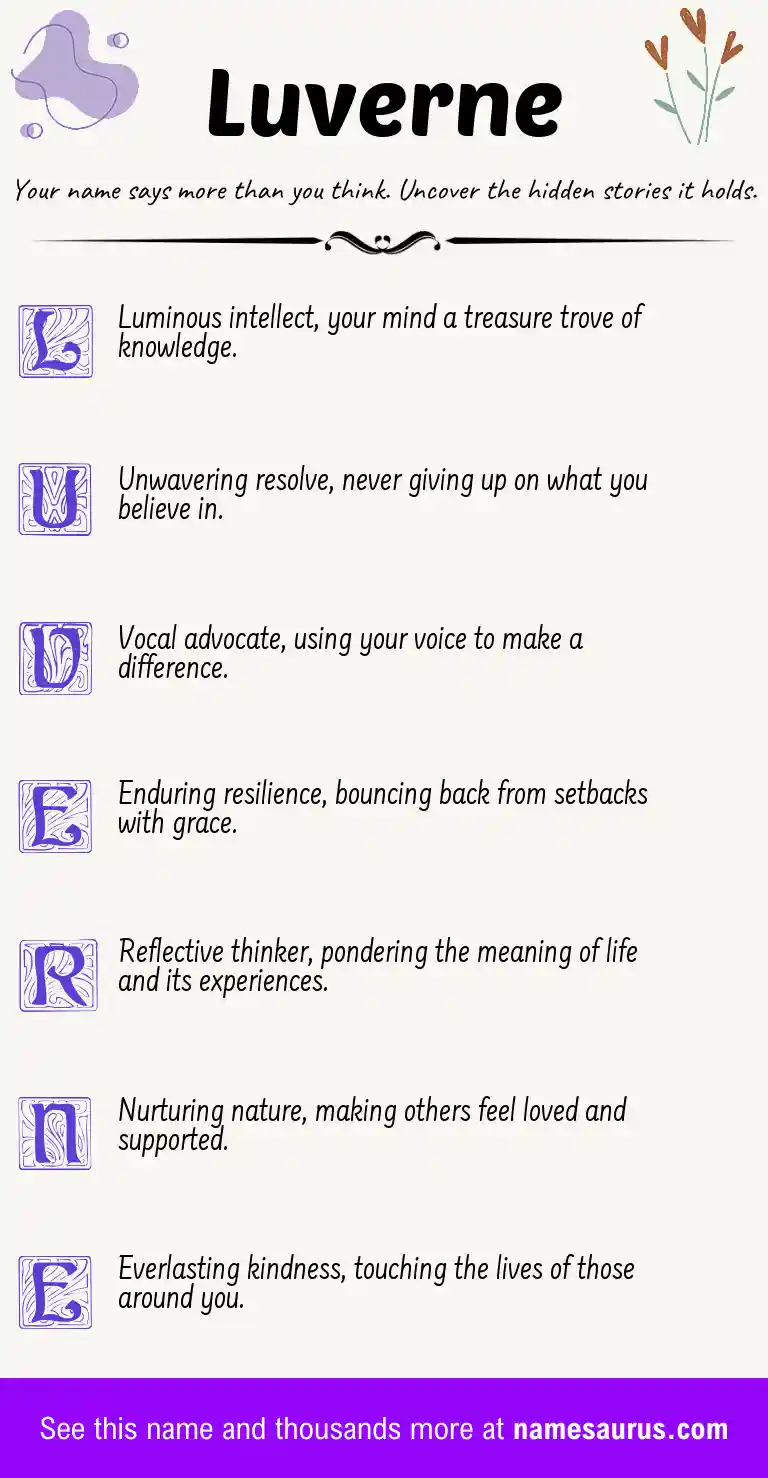 Acrostic poem about Luverne.