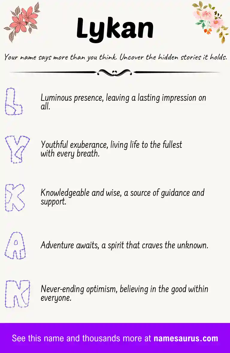 Acrostic poem about Lykan.