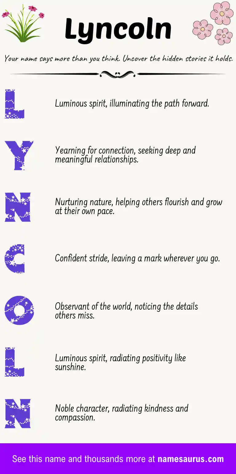 Acrostic poem about Lyncoln.