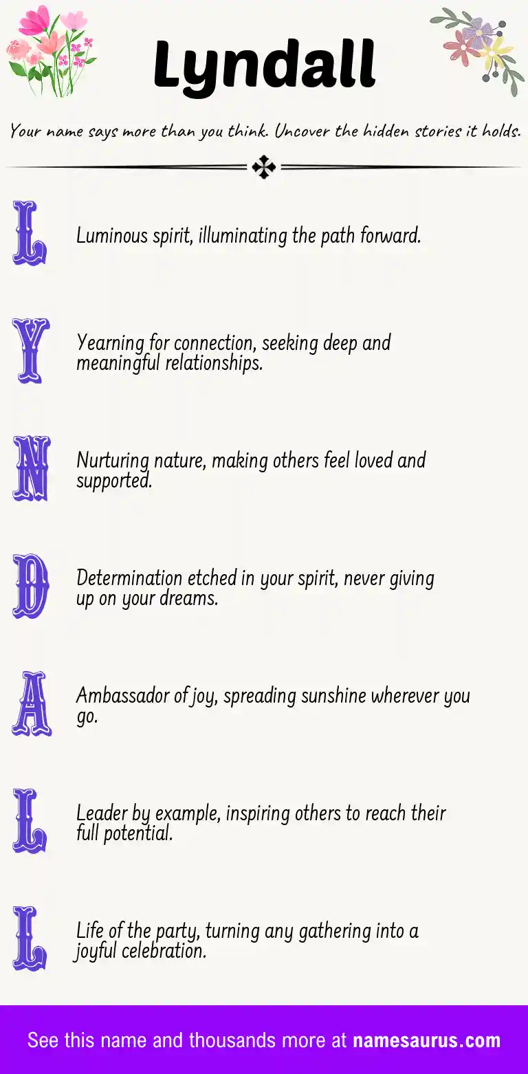 Acrostic poem about Lyndall.