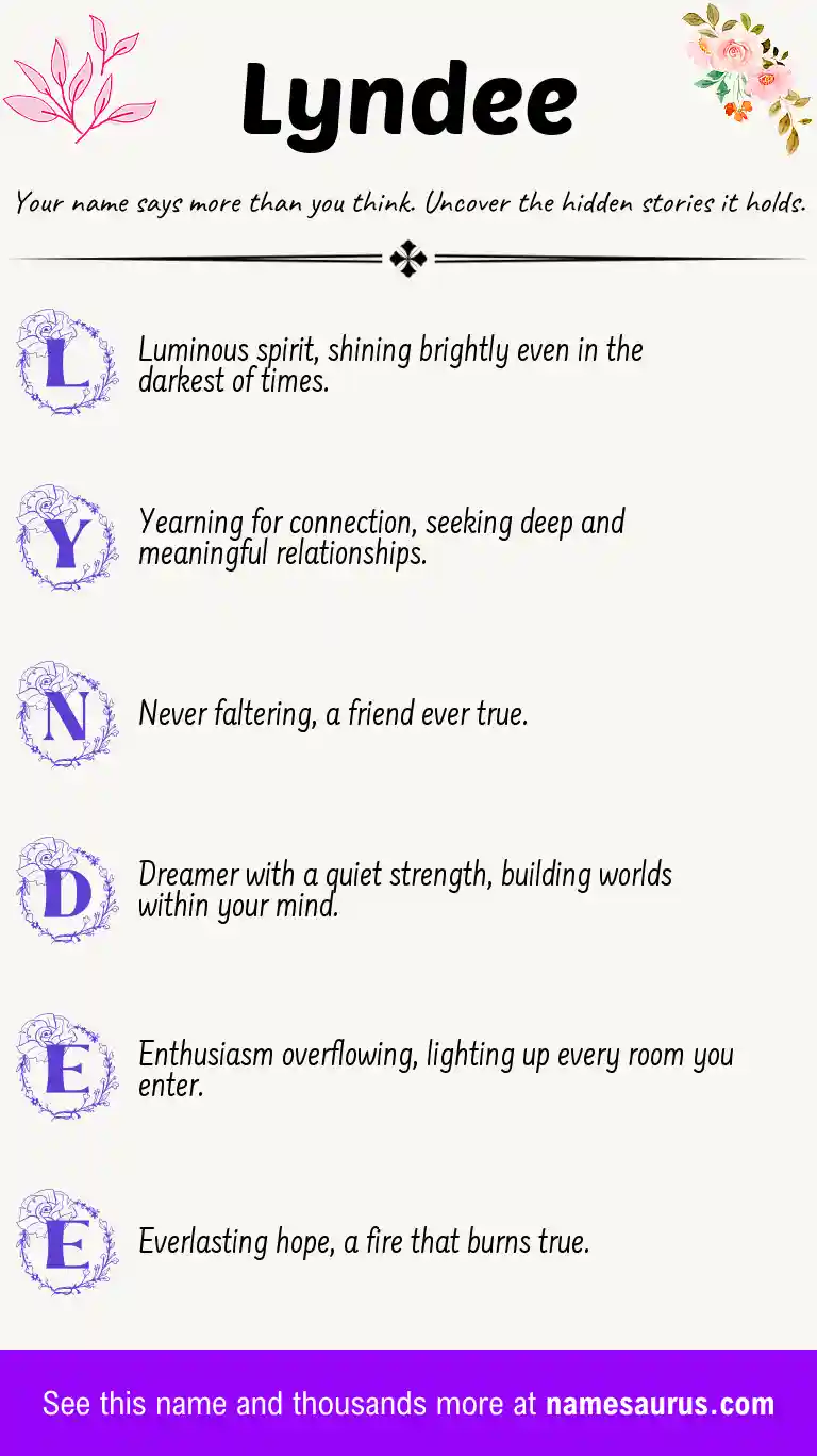 Acrostic poem about Lyndee.