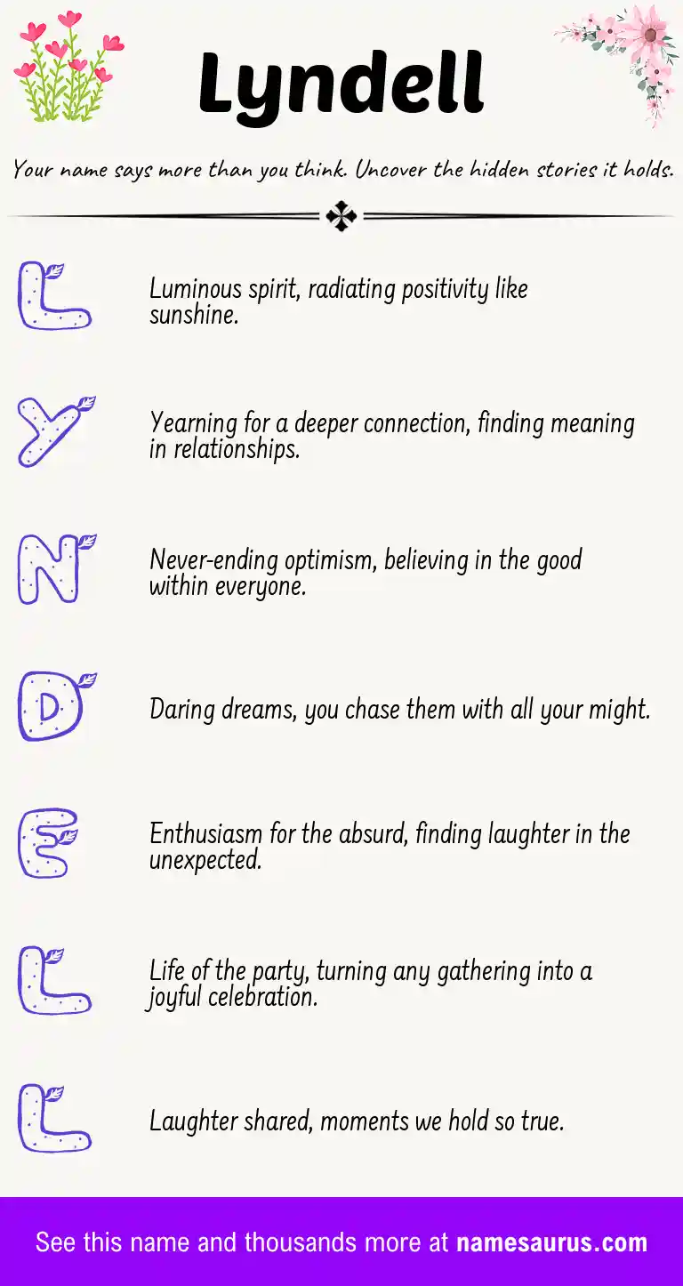 Acrostic poem about Lyndell.
