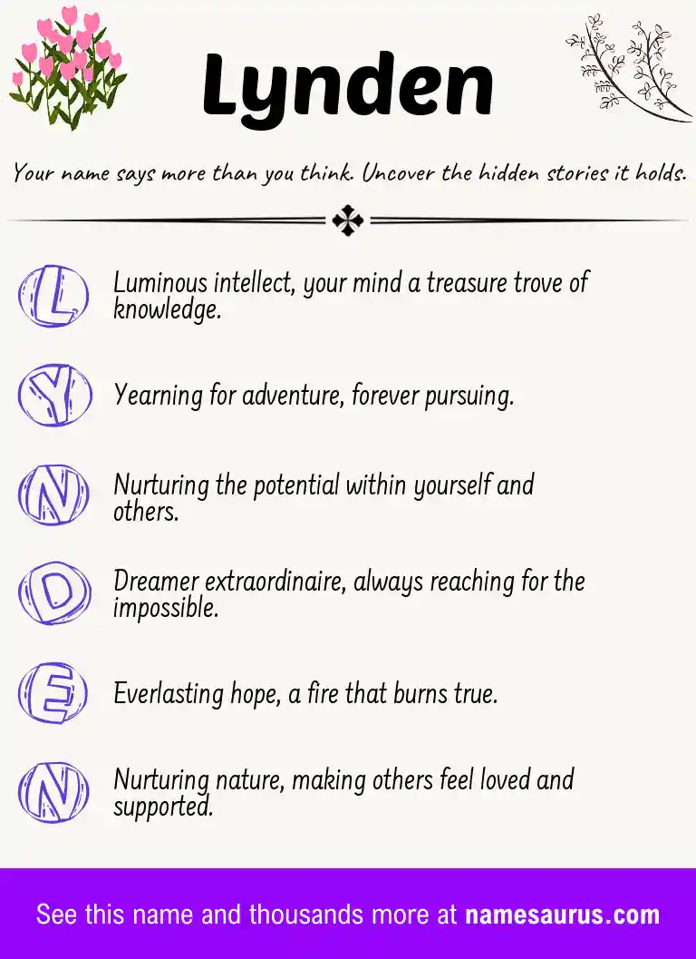 Acrostic poem about Lynden.