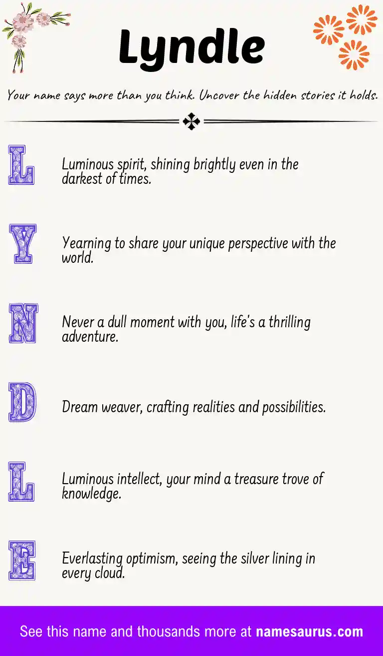 Acrostic poem about Lyndle.