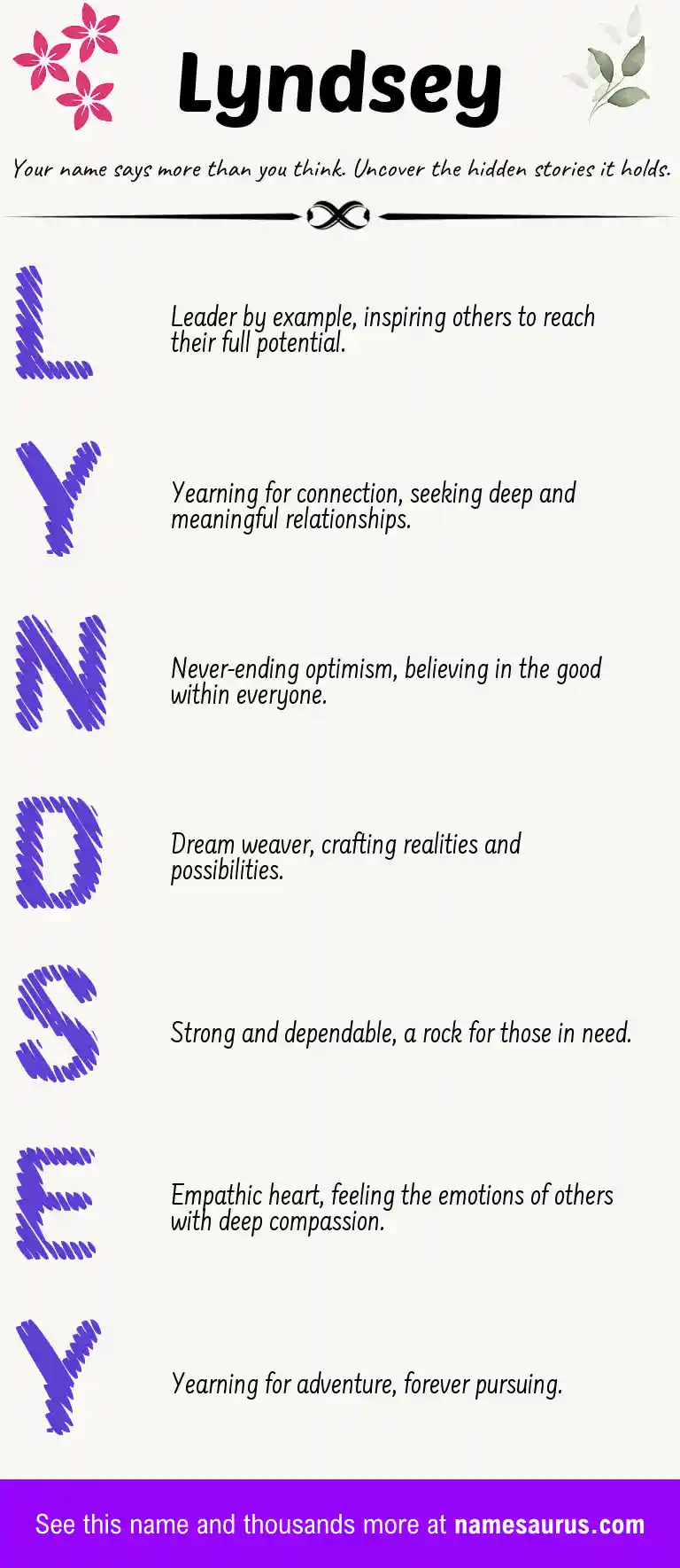 Acrostic poem about Lyndsey.