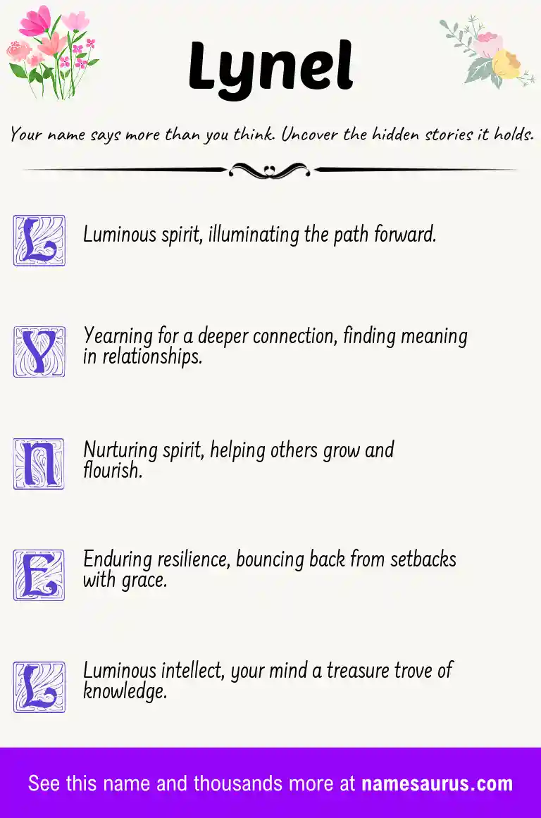 Acrostic poem about Lynel.