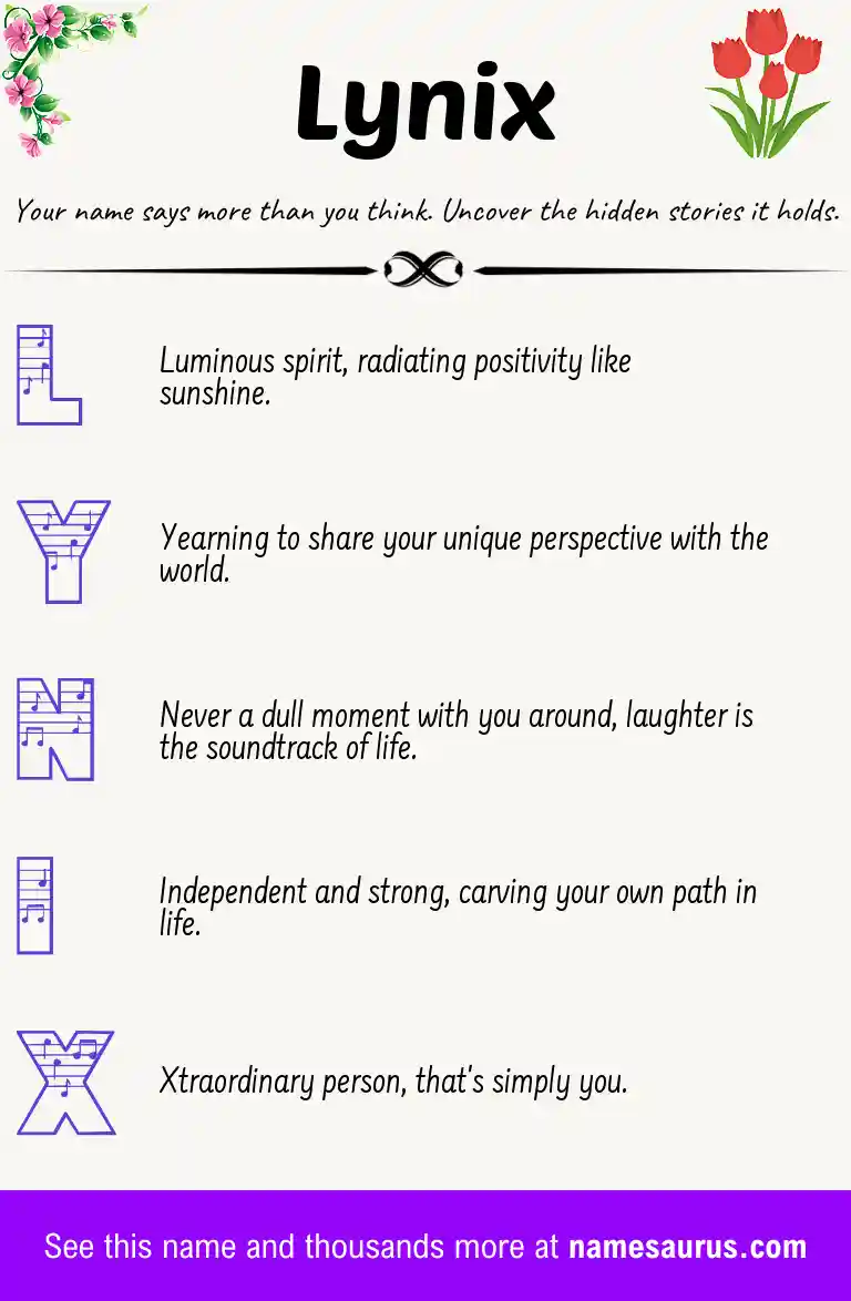Acrostic poem about Lynix.