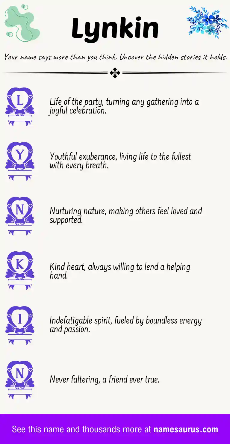 Acrostic poem about Lynkin.