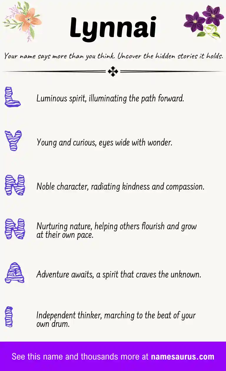 Acrostic poem about Lynnai.