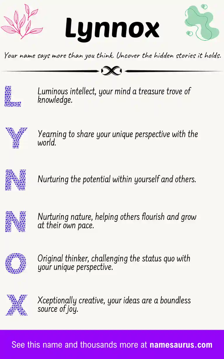 Acrostic poem about Lynnox.