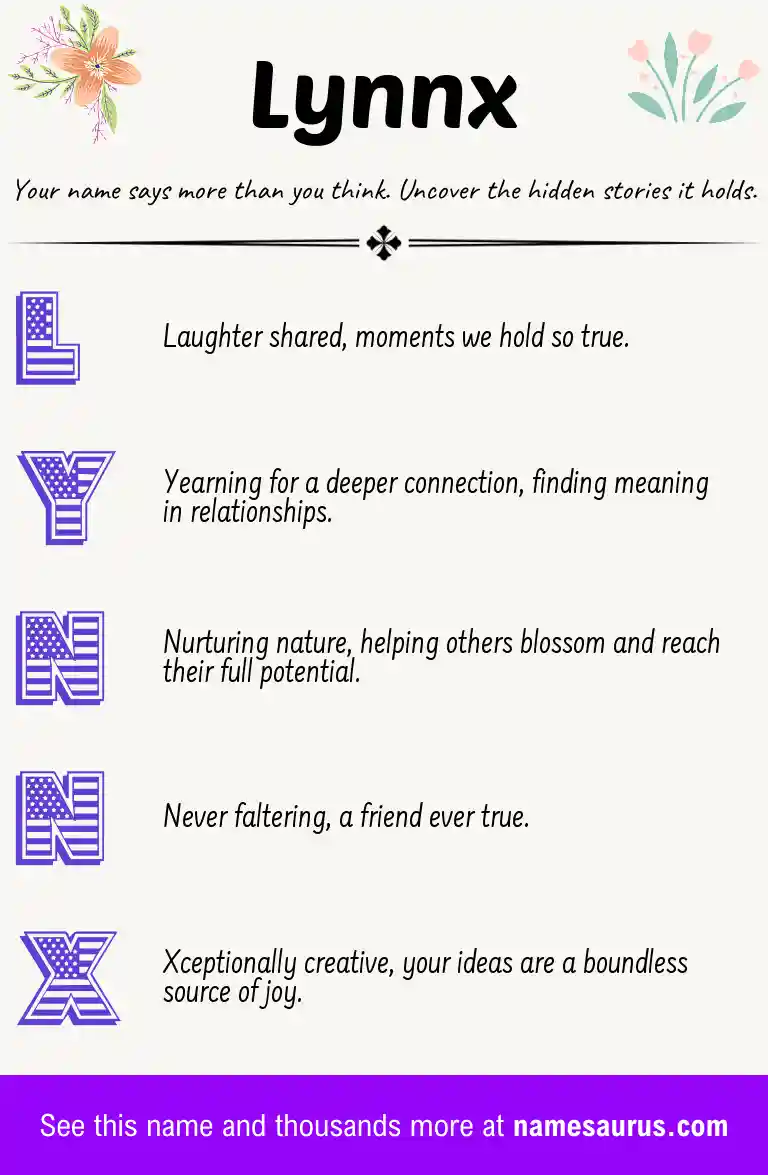 Acrostic poem about Lynnx.