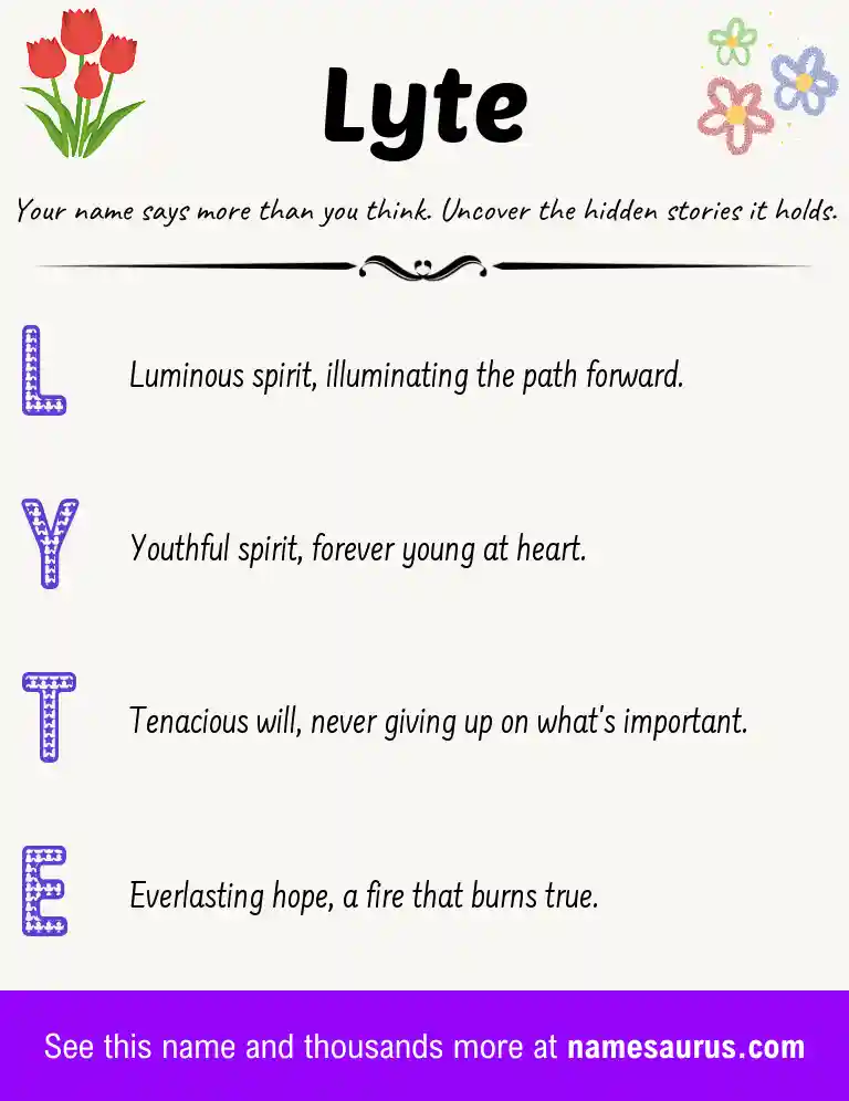 Acrostic poem about Lyte.