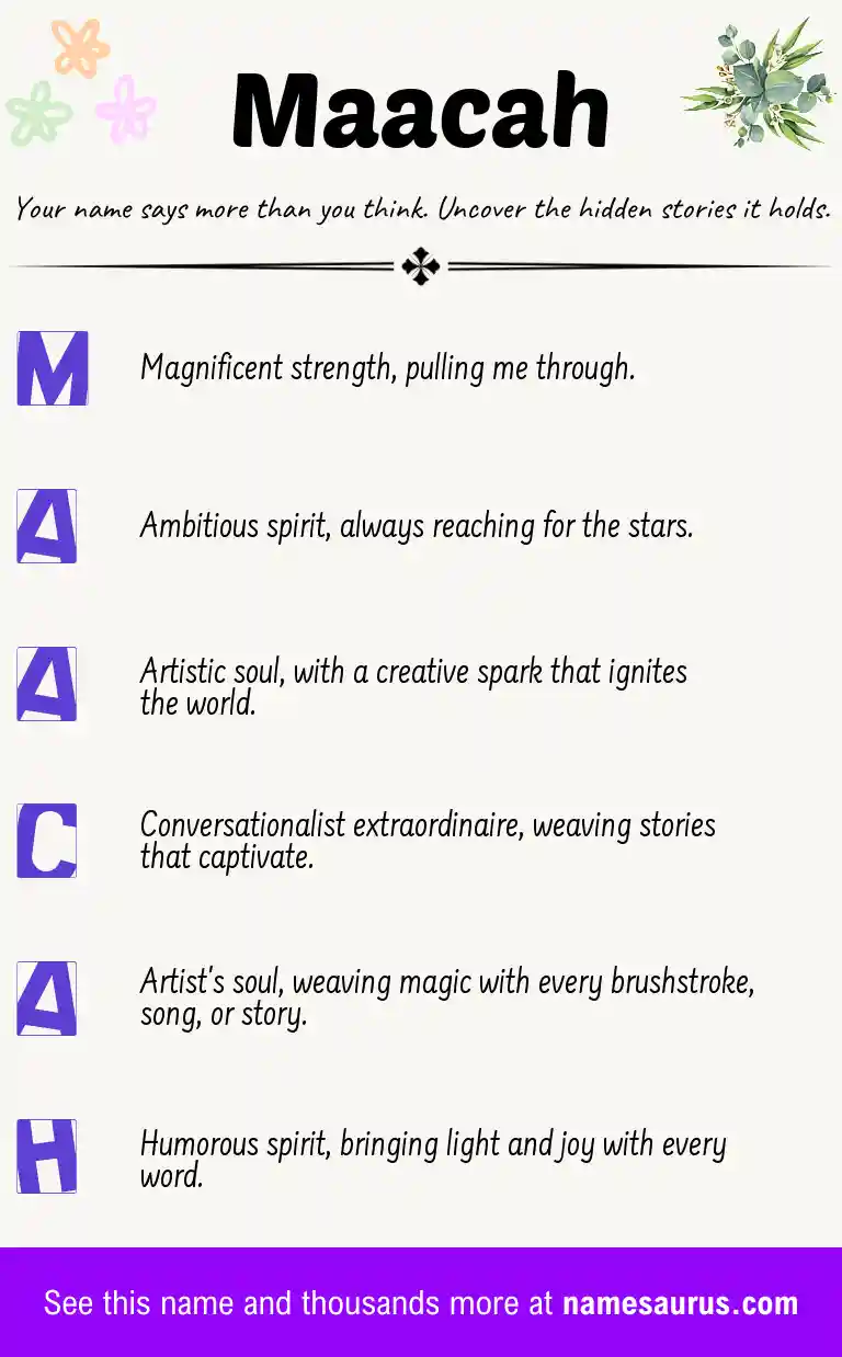 Acrostic poem about Maacah.