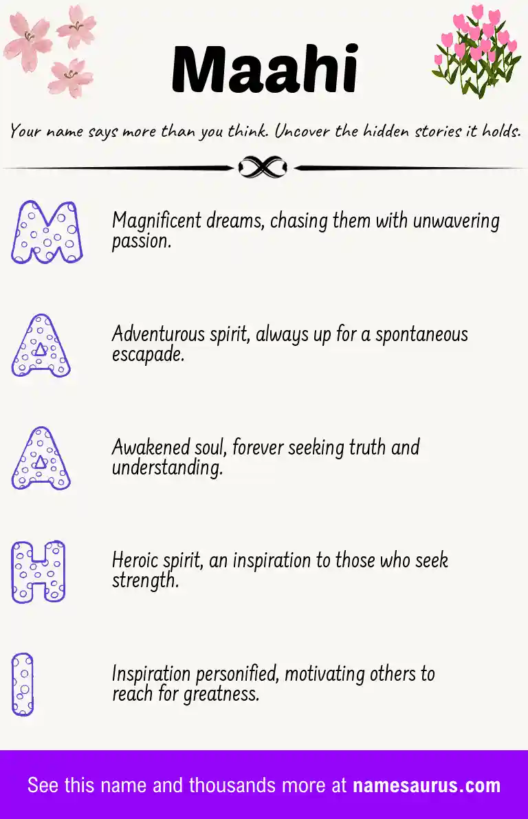 Acrostic poem about Maahi.