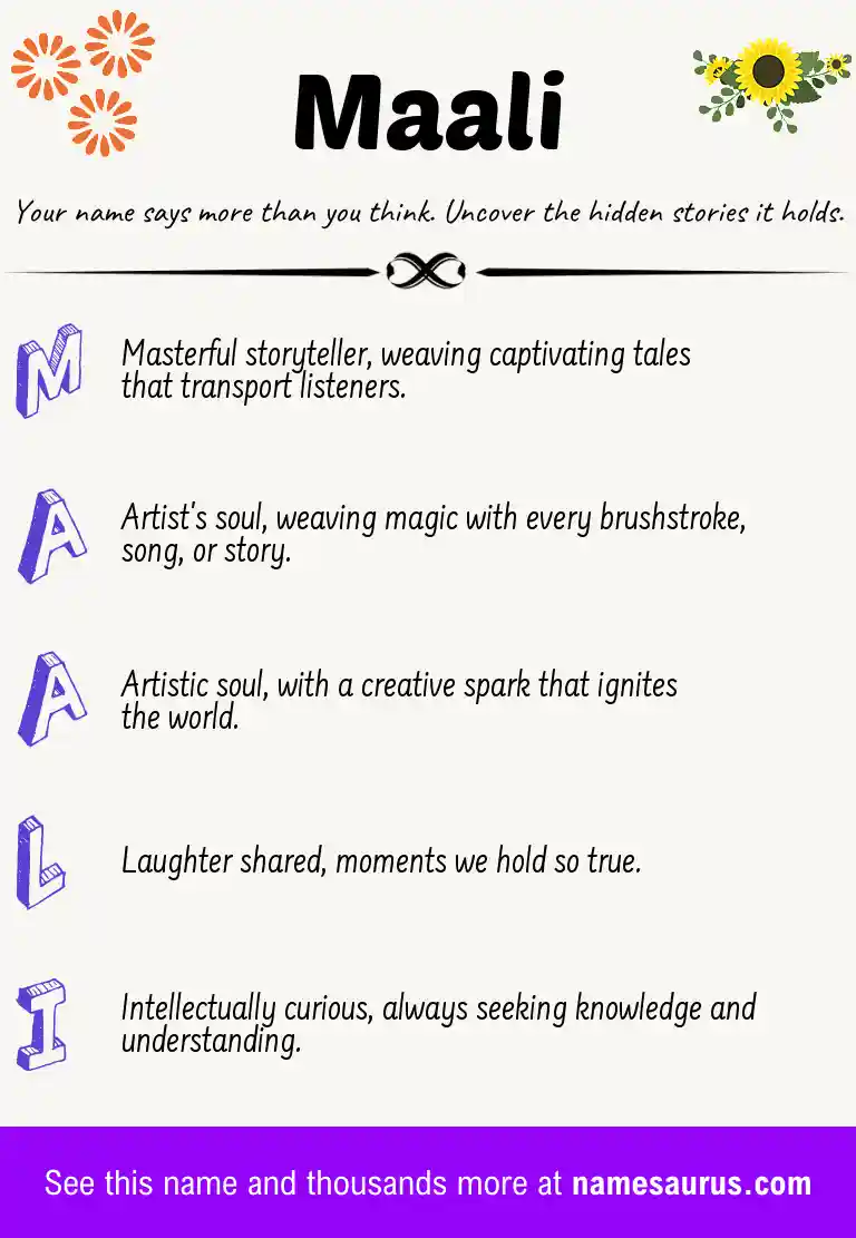 Acrostic poem about Maali.