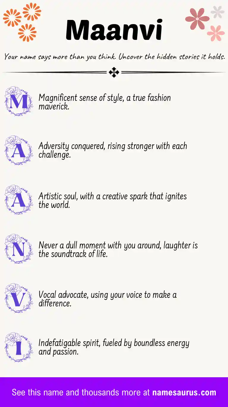 Acrostic poem about Maanvi.