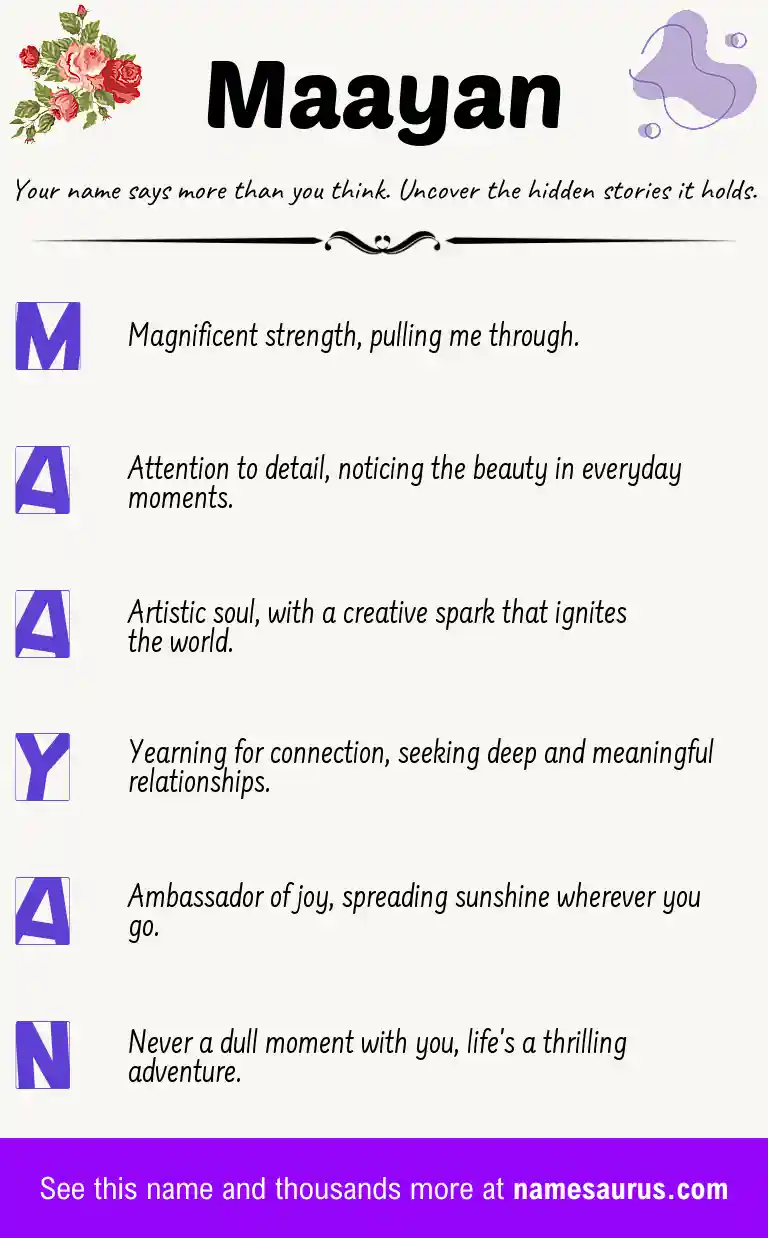 Acrostic poem about Maayan.