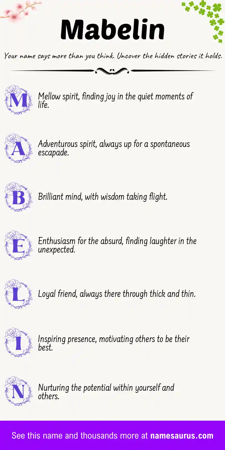 Acrostic poem about Mabelin.