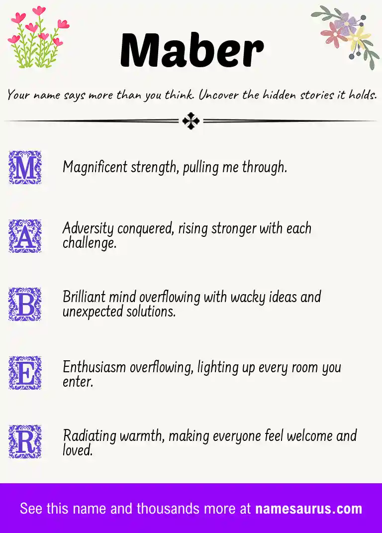 Acrostic poem about Maber.
