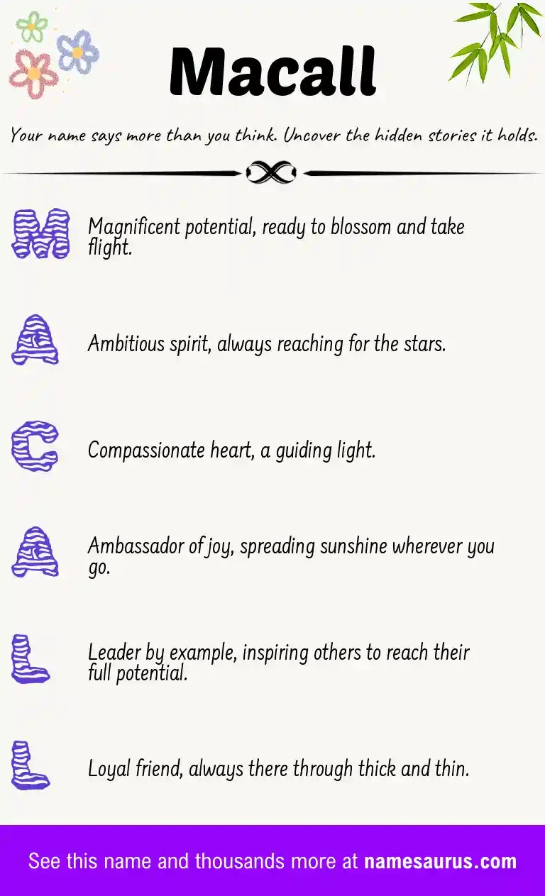 Acrostic poem about Macall.