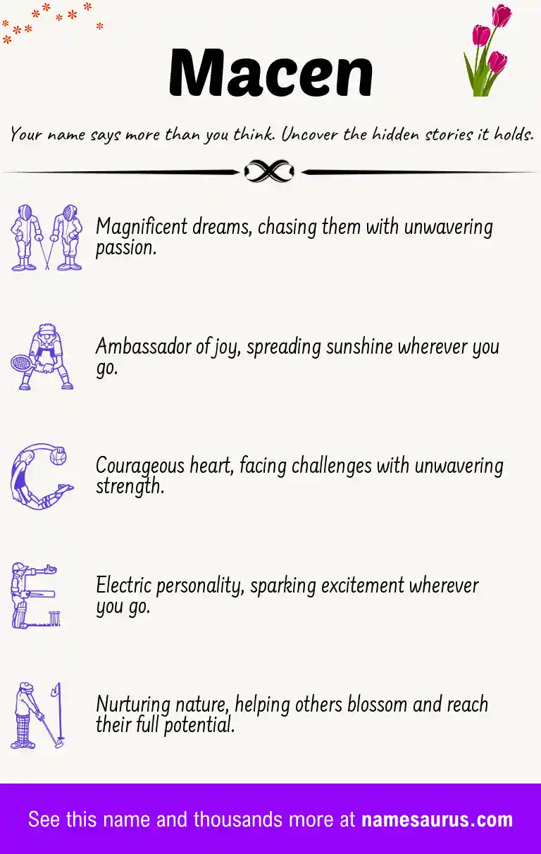 Acrostic poem about Macen.