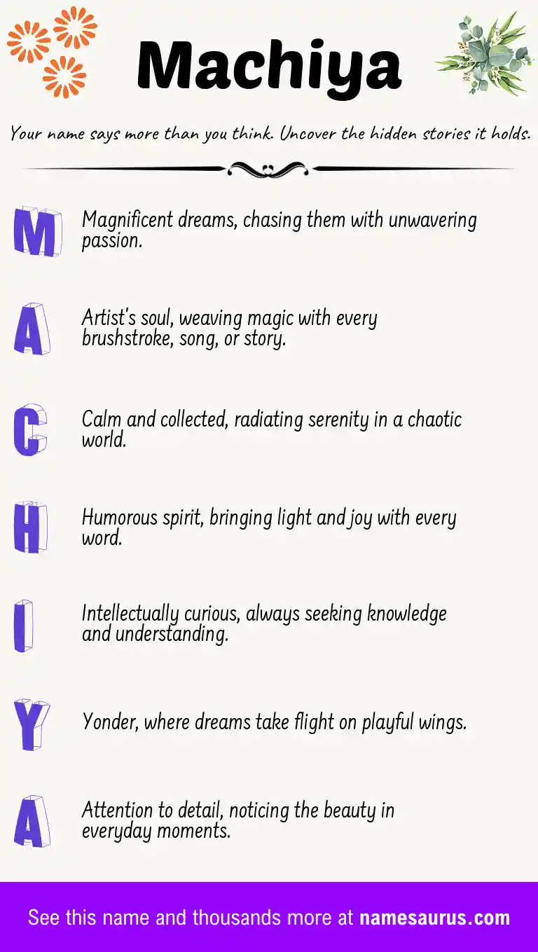 Acrostic poem about Machiya.