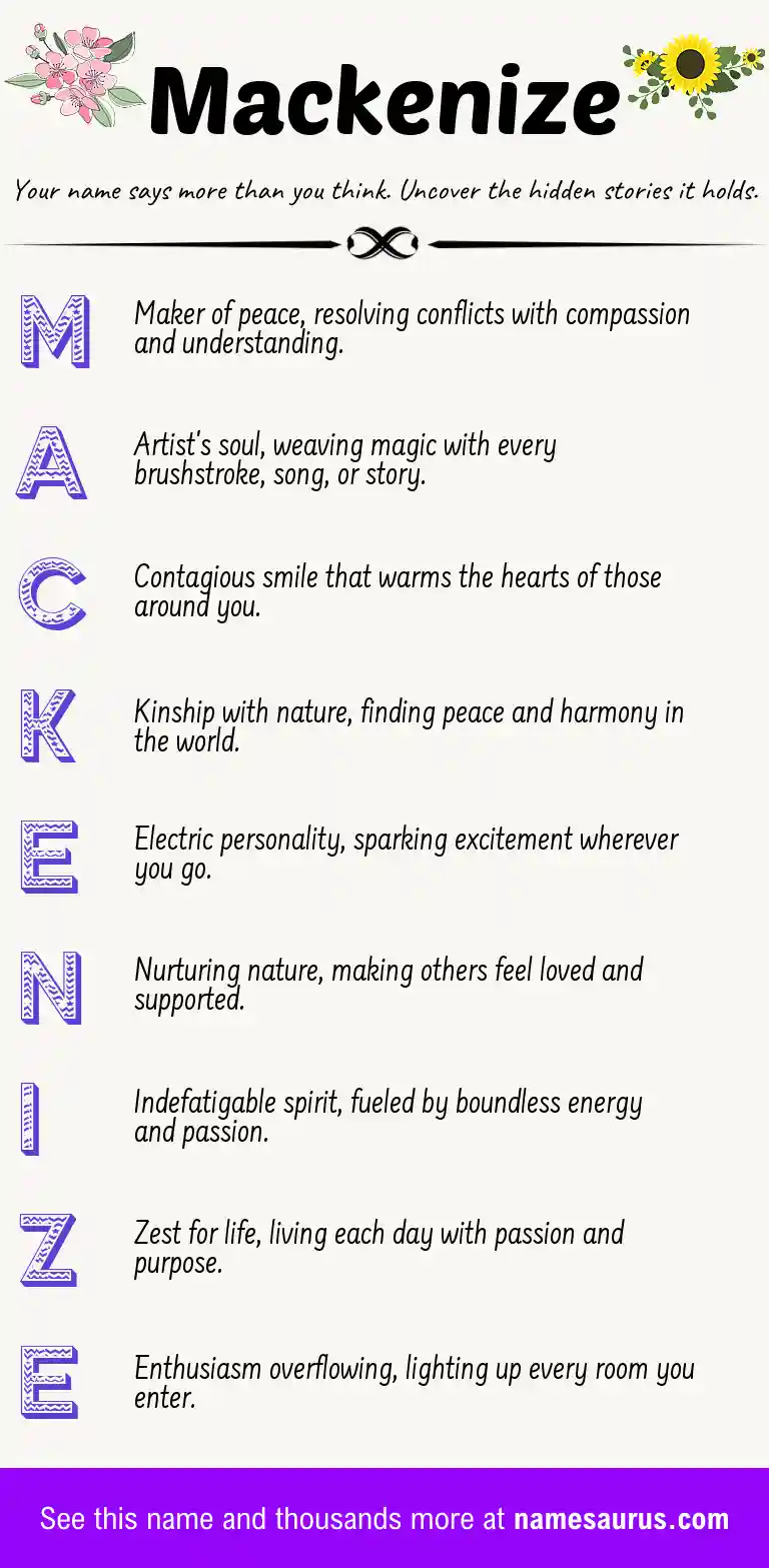 Acrostic poem about Mackenize.