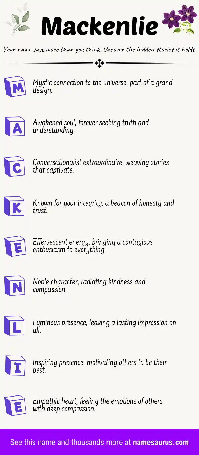 Acrostic poem about Mackenlie.