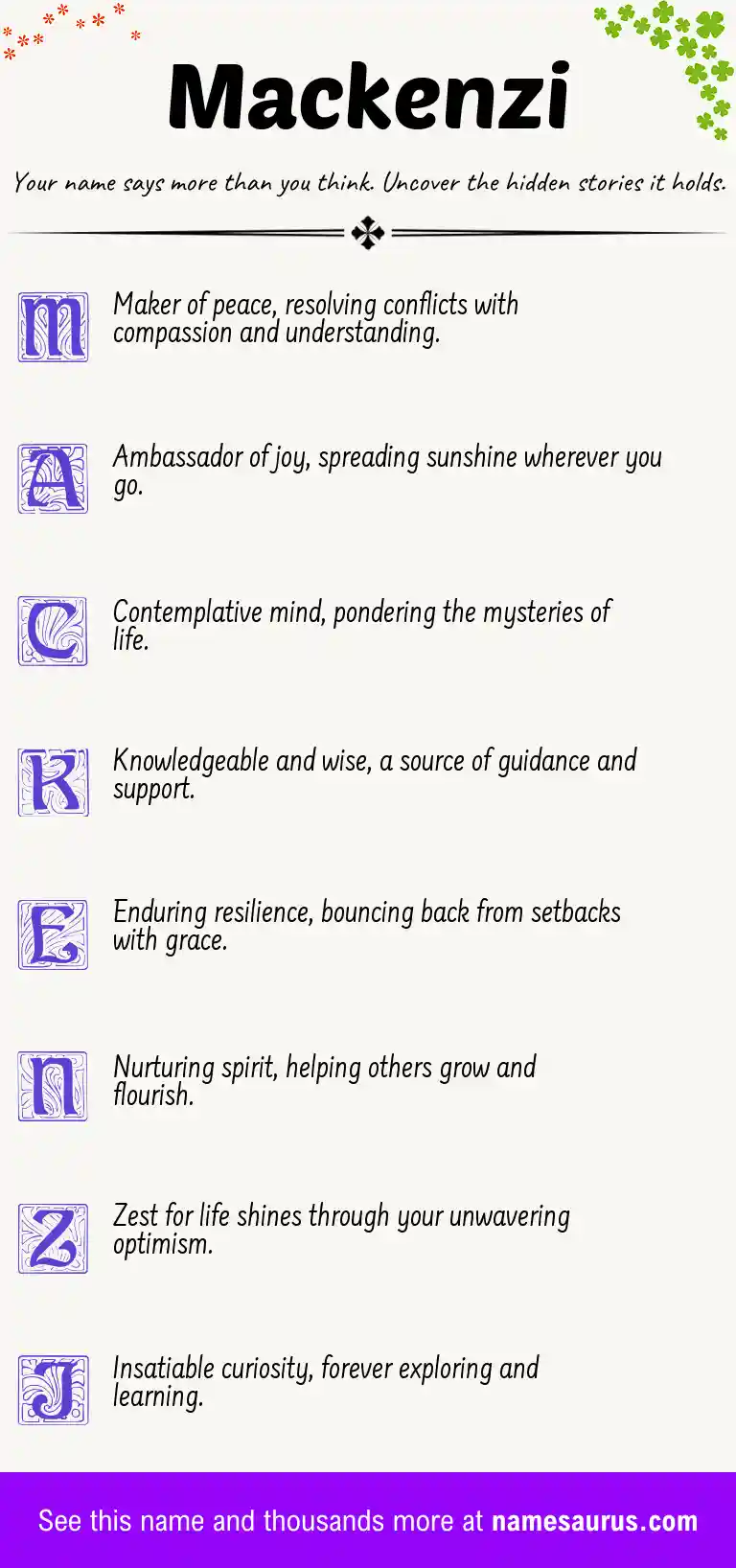 Acrostic poem about Mackenzi.