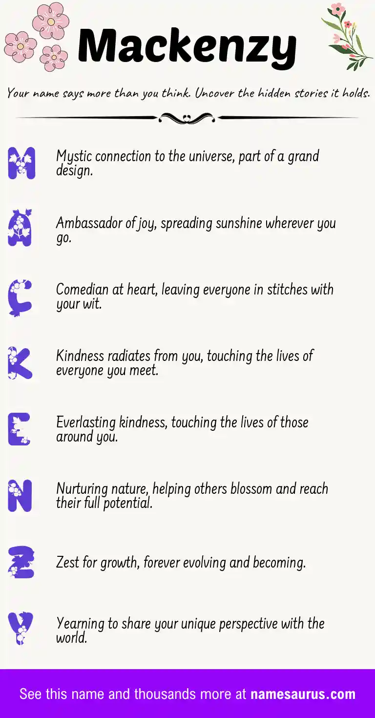 Acrostic poem about Mackenzy.