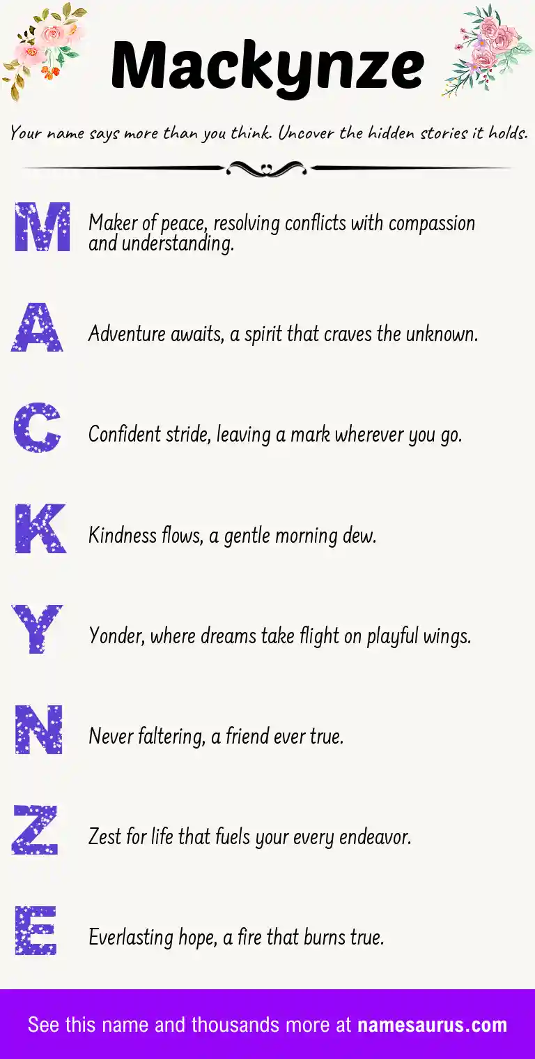 Acrostic poem about Mackynze.
