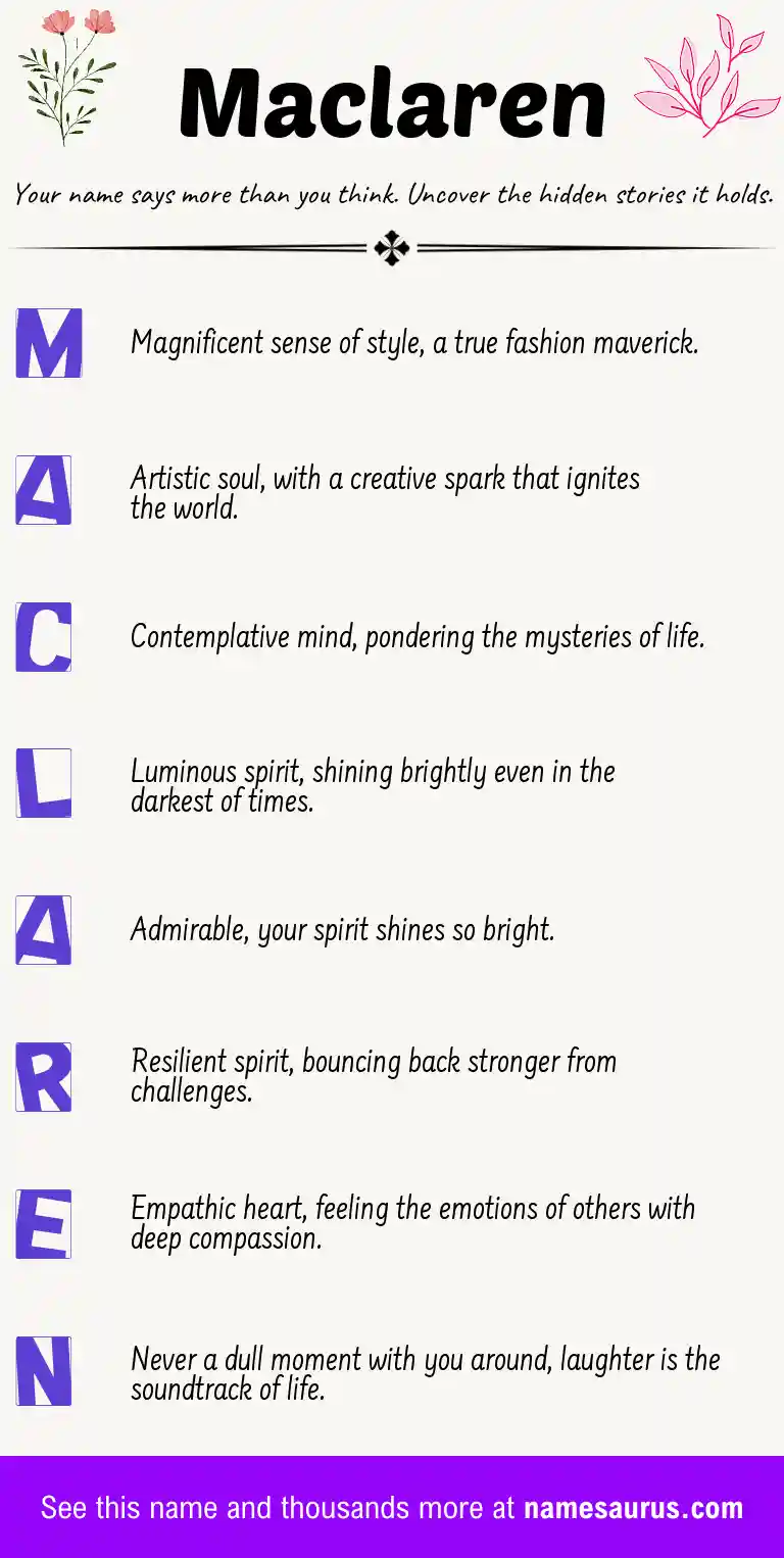 Acrostic poem about Maclaren.