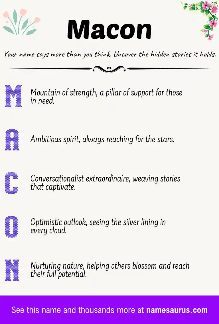 Acrostic poem about Macon.