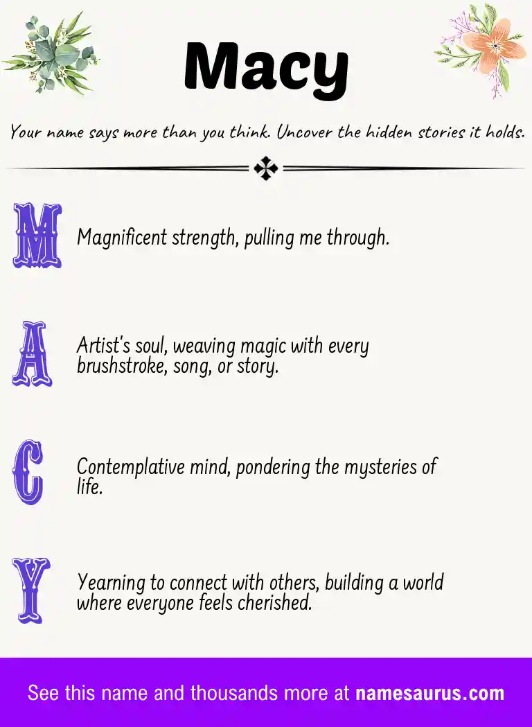 Acrostic poem about Macy.
