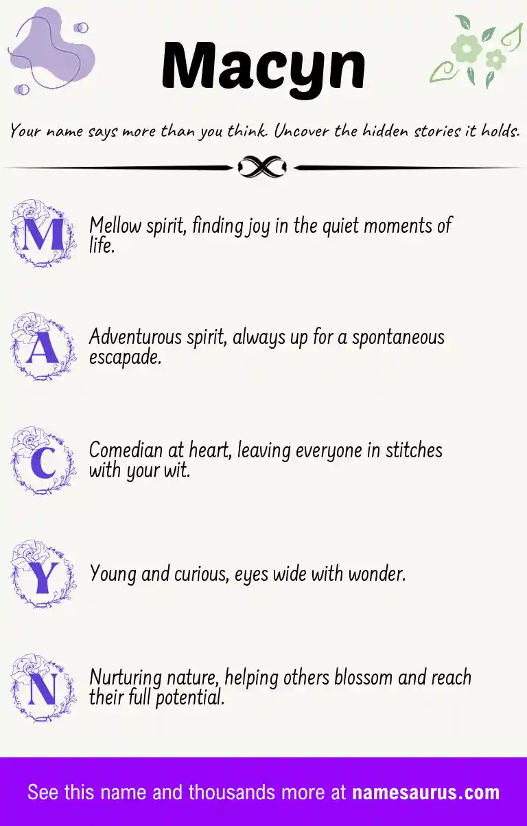 Acrostic poem about Macyn.