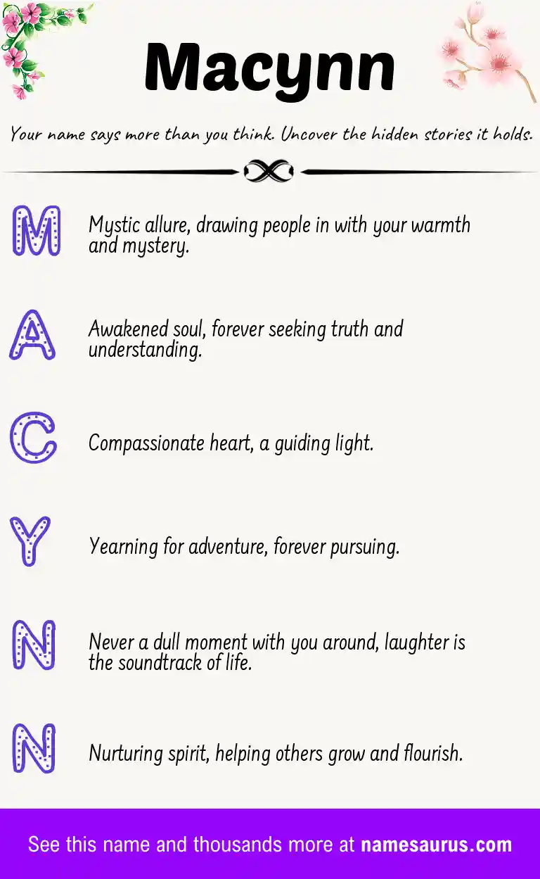 Acrostic poem about Macynn.
