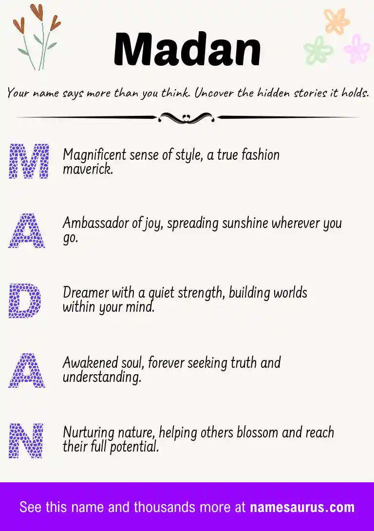 Acrostic poem about Madan.