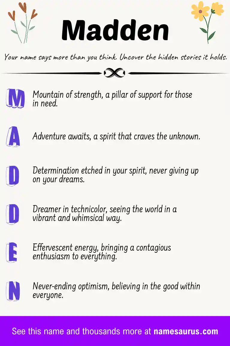 Acrostic poem about Madden.