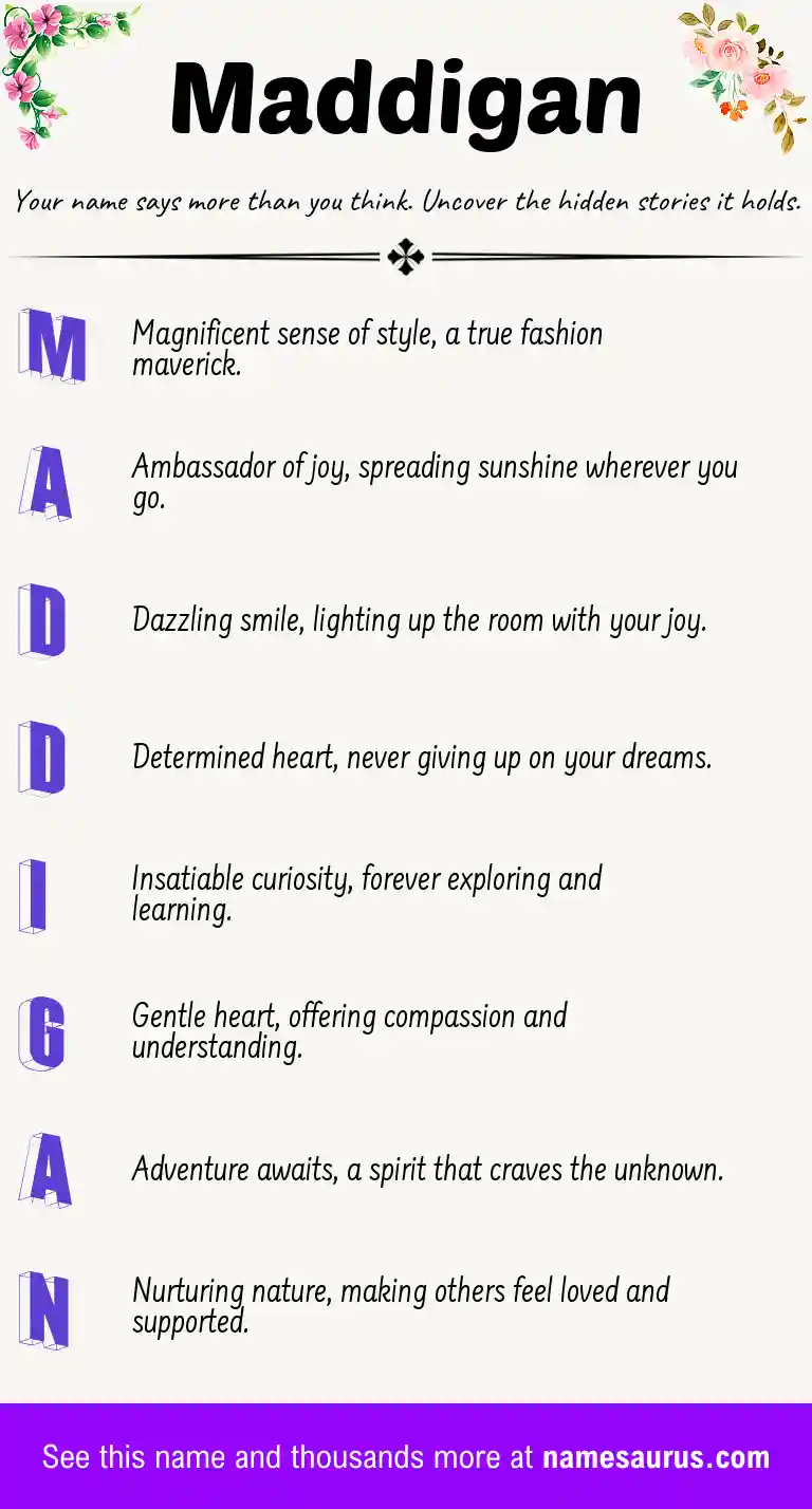 Acrostic poem about Maddigan.