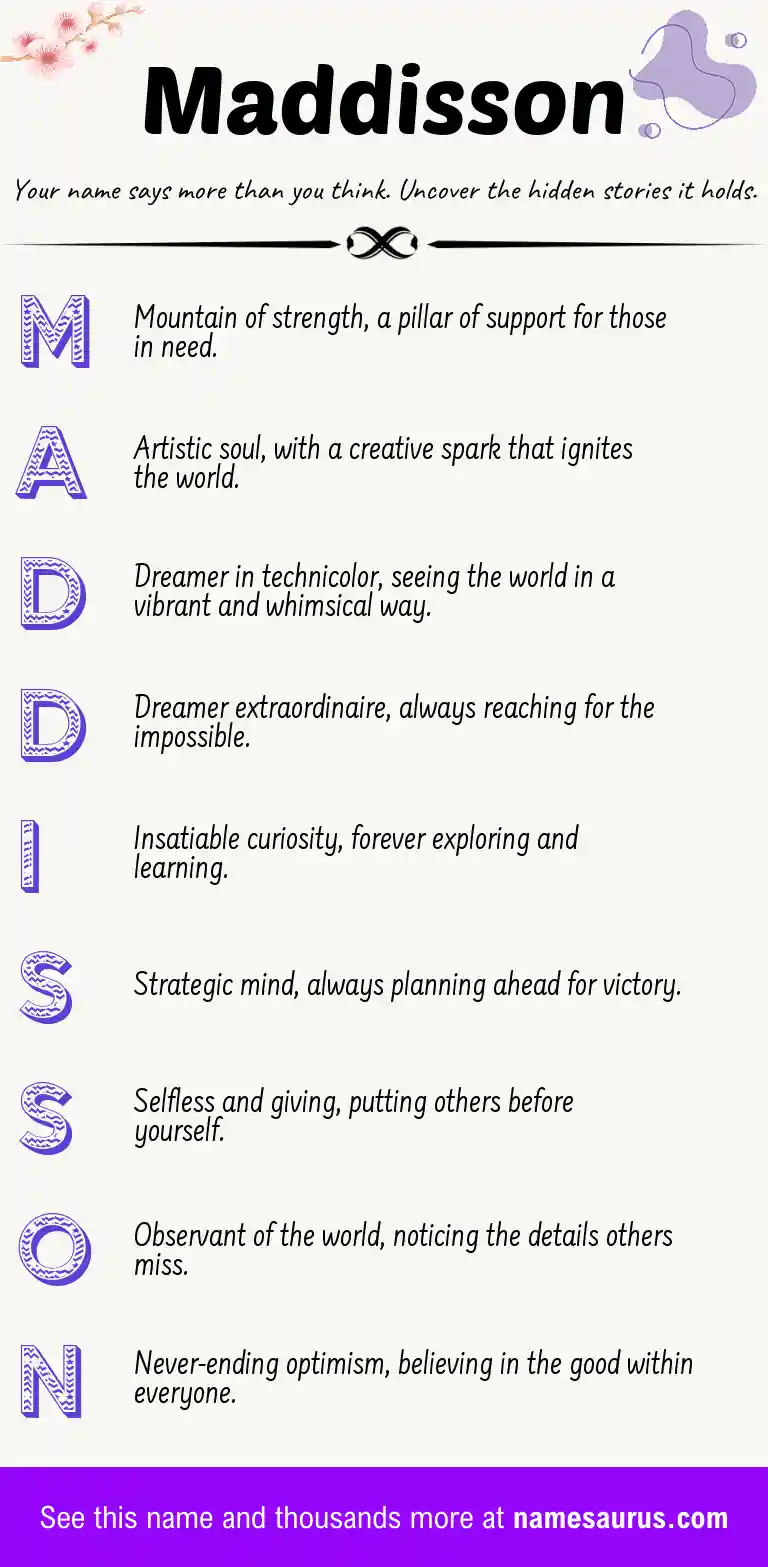Acrostic poem about Maddisson.