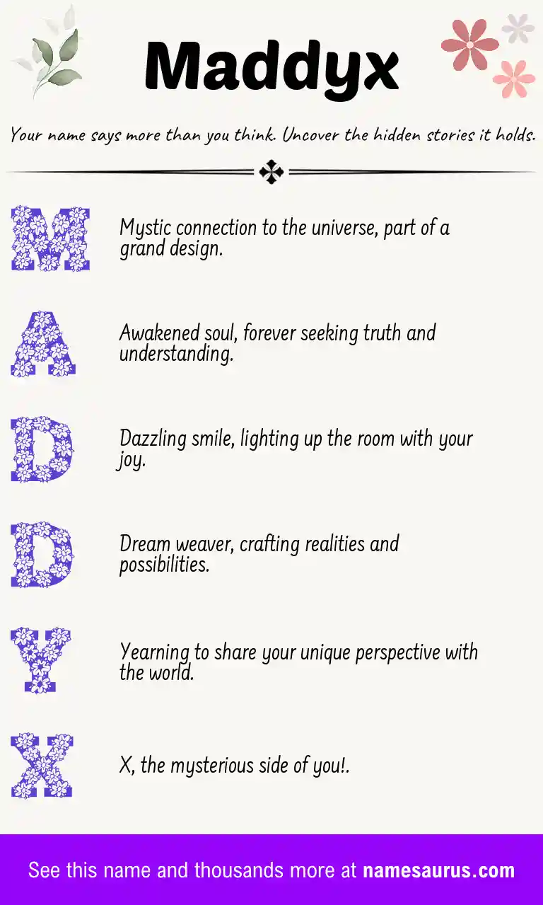 Acrostic poem about Maddyx.