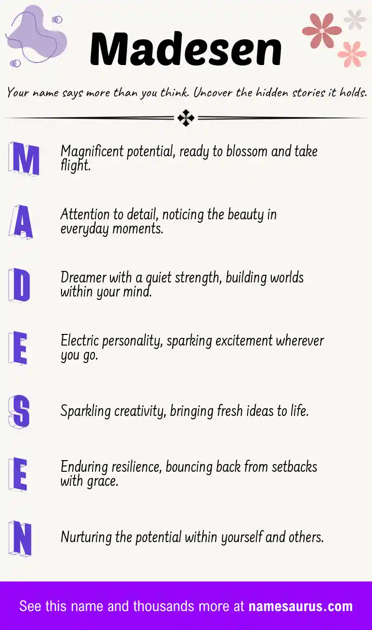 Acrostic poem about Madesen.
