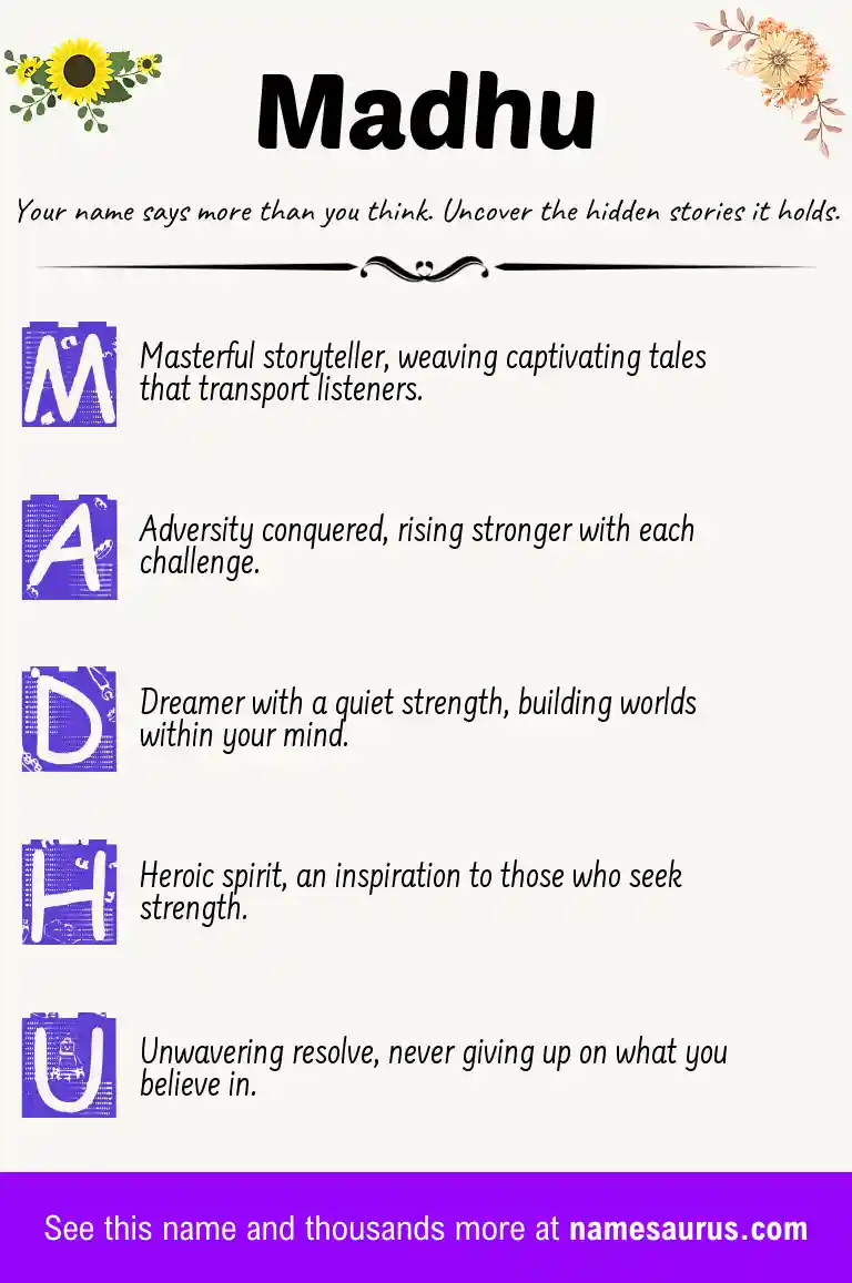 Acrostic poem about Madhu.